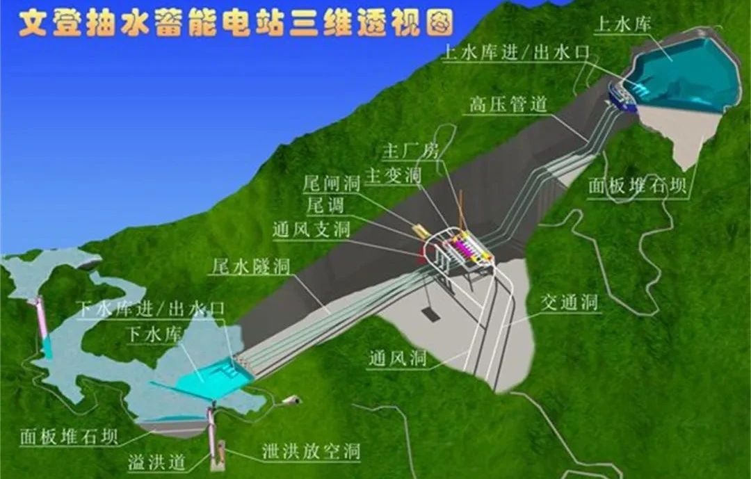 PP电子·仿照器(试玩游戏)官方网站